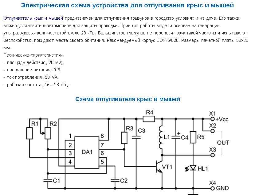 На фото описаны отпугиватели от мышей